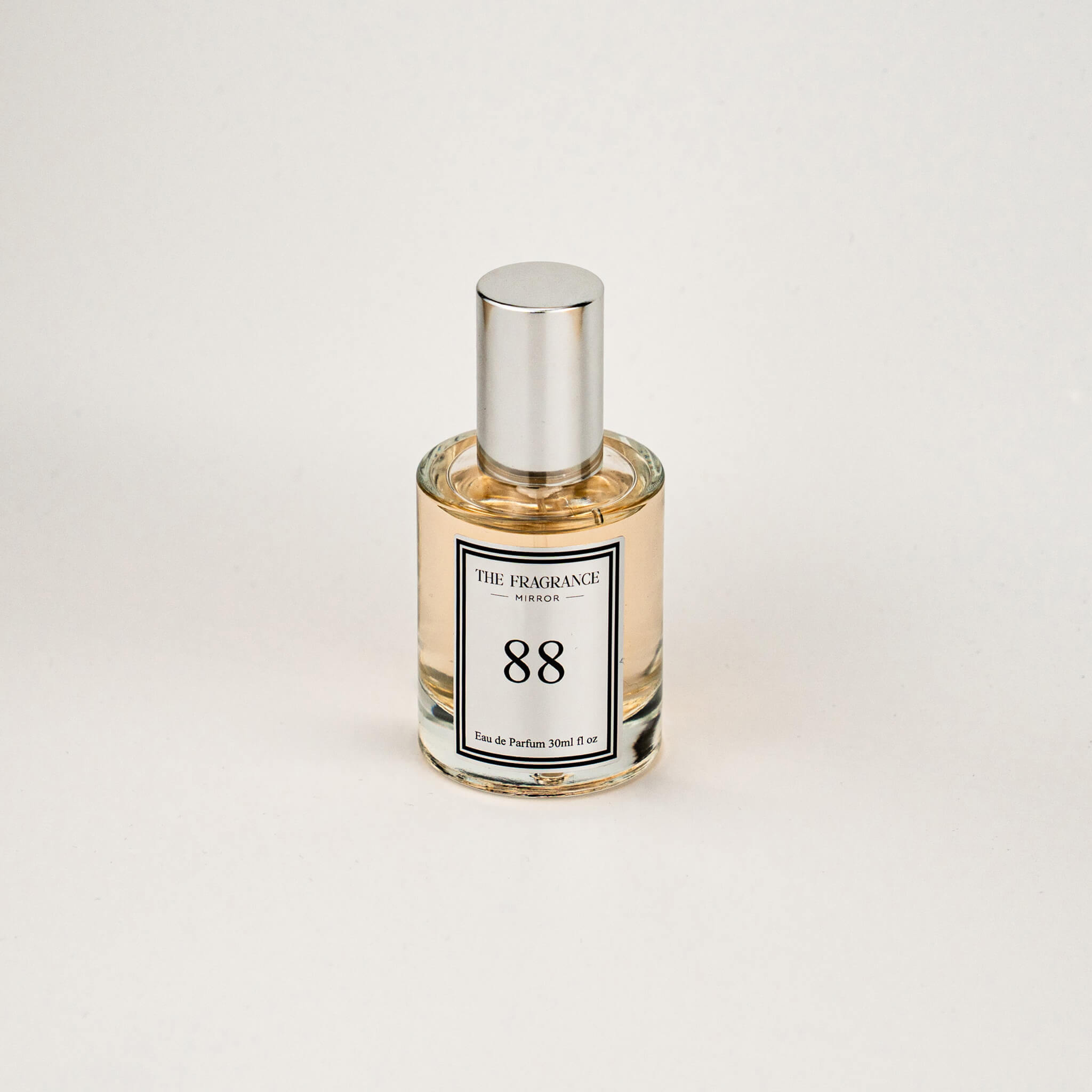 The Allure of Dupe Perfumes: A Comprehensive Guide